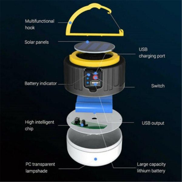 280w Smd5730 Solar Tent Light Led Bulb Usb Rechargeable Camping Light Outdoor Waterproof Camping Emergency Night Market Lamp as shown  |  Outdoor Lamps Camping & Hiking As shown