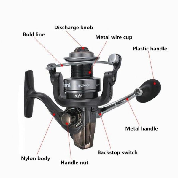 Fishing Wheel Full Metal Wire Cup Far Distant Fishing Spinning Wheel 10000  |  Fishing Reels & Rods Fishing Reels & Rods 10000