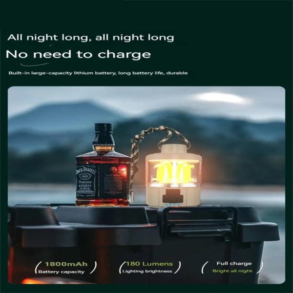 LED Rechargeable Camping Lantern, 20-180LM Battery Outdoor Powered Lantern Flashlight With Usb Charging Cable Infinite Dimming Flashlight For Hiking, Emergency White  |  Outdoor Lamps Camping & Hiking Outdoor Lamps